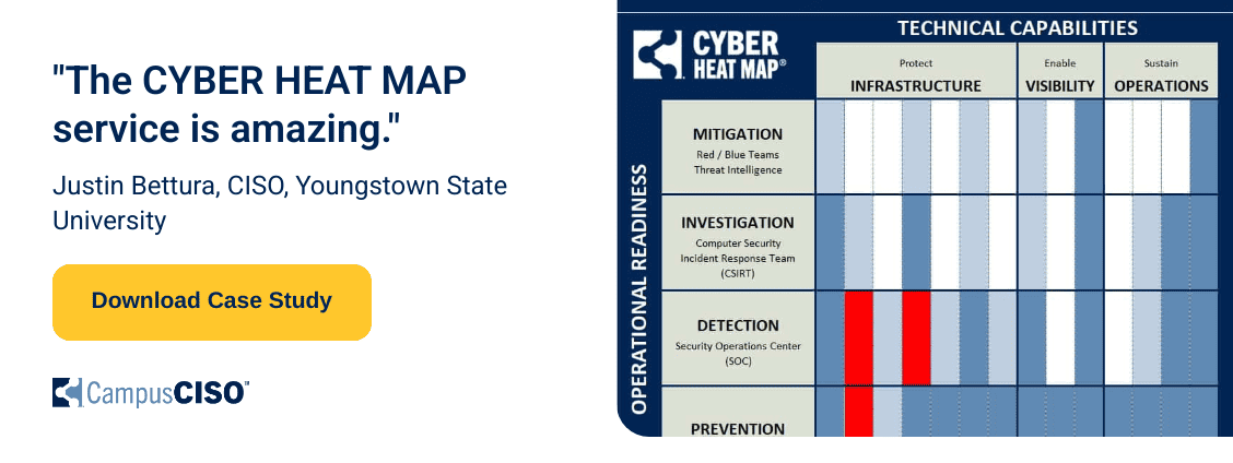 Testimonial - “The CYBER HEAT MAP service is amazing.”