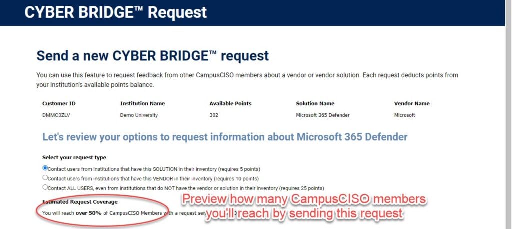 Screenshot - CYBER BRIDGE new request