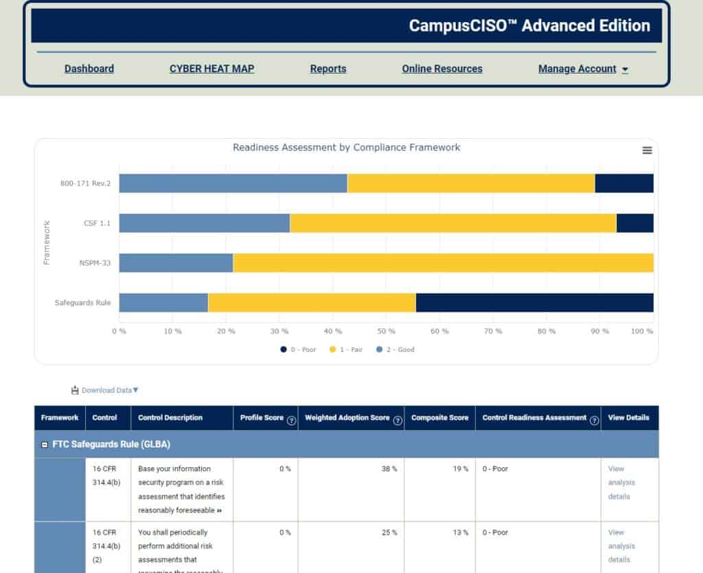 Screenshot - Compliance Analysis Report