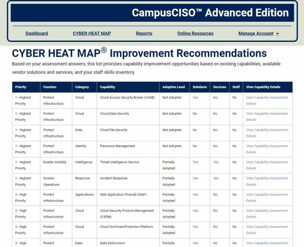 Screenshot - Improvement Recommendations 2023-02-01_01-10-07