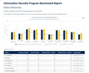 Screenshot - Sample - Program Benchmark Report